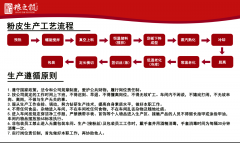 程院院士、江南大学传授金征宇通过视频向现场
